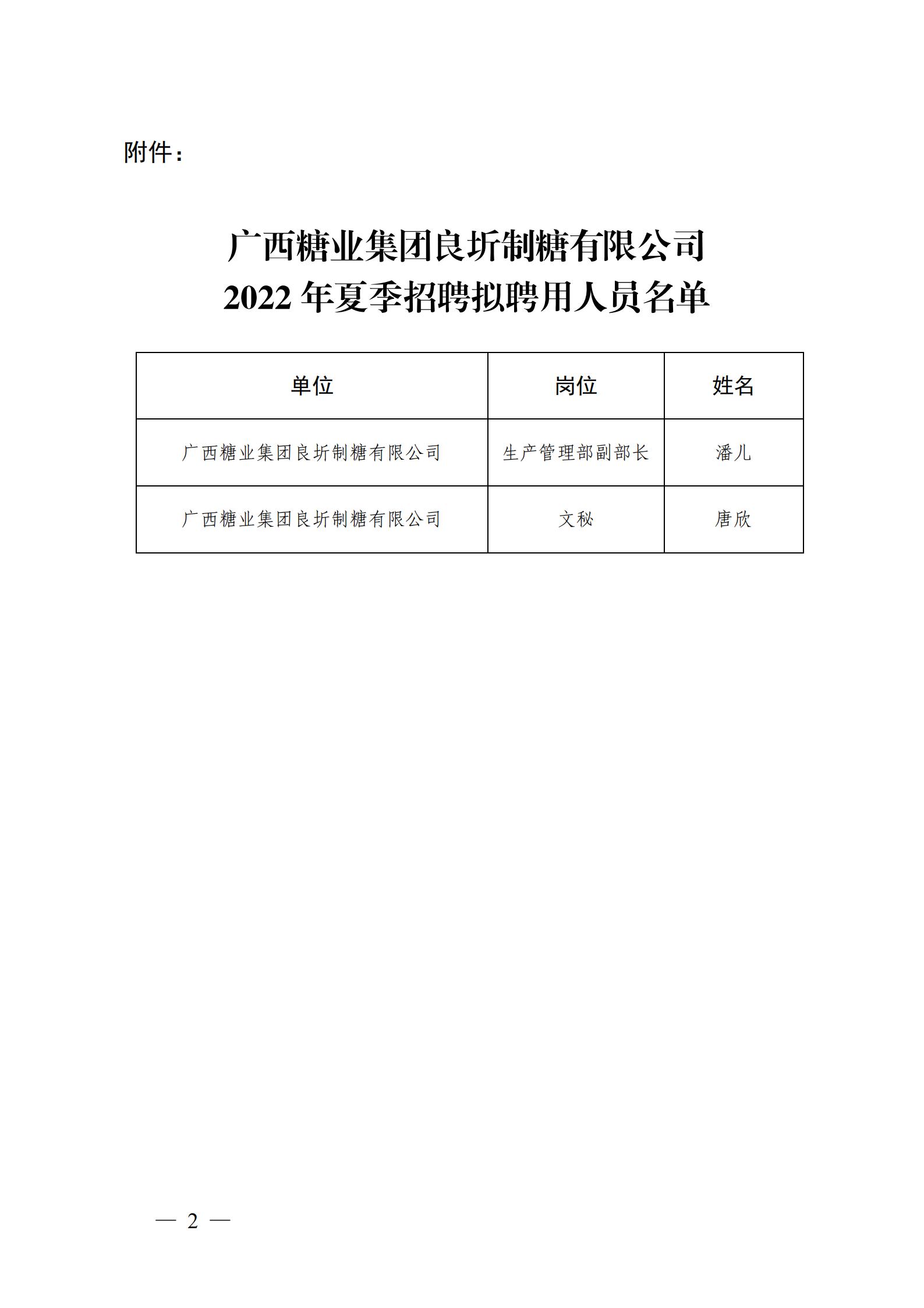 2  九州官方网站（中国）有限公司官网良圻制糖有限公司2022年夏季招聘拟聘用人员名单公示_01.jpg